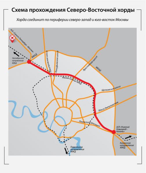Собянин подтвердил появление новой платной дороги в Москве