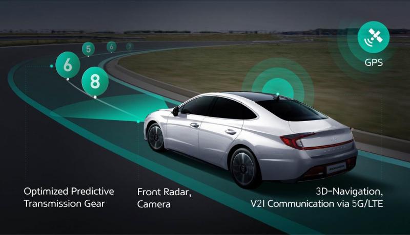 Kia и Hyundai разработали «умную» систему переключения передач