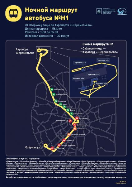 Москва-2014: когда и почему мы пересядем с машин на метро