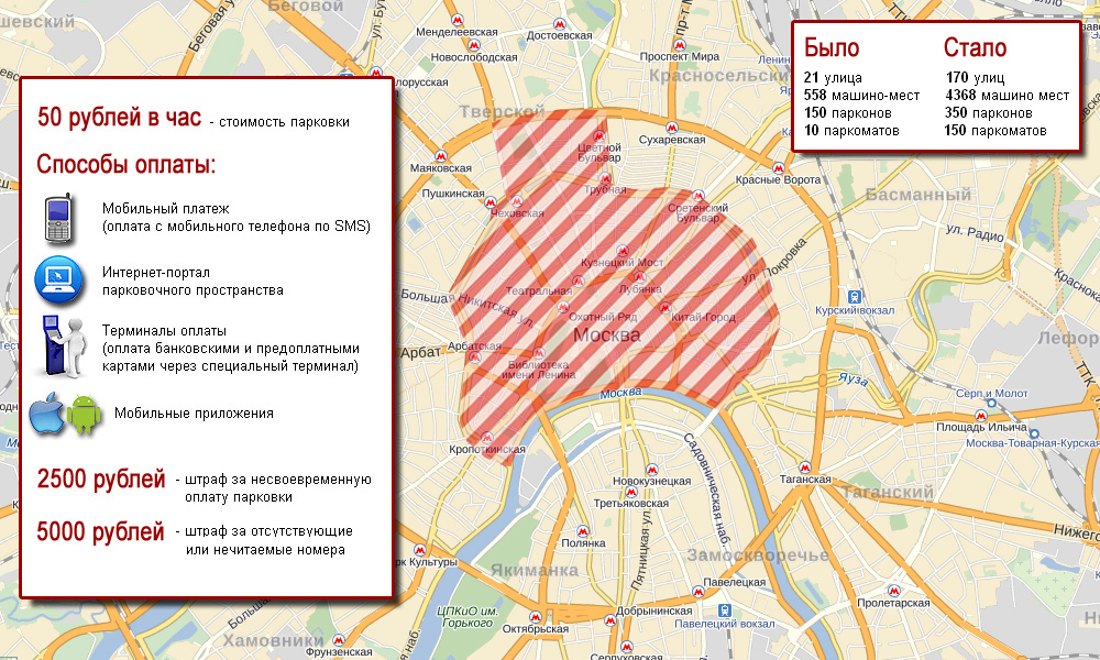 Карта разрешенных парковок москвы